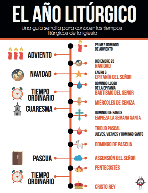 Imagen relacionada